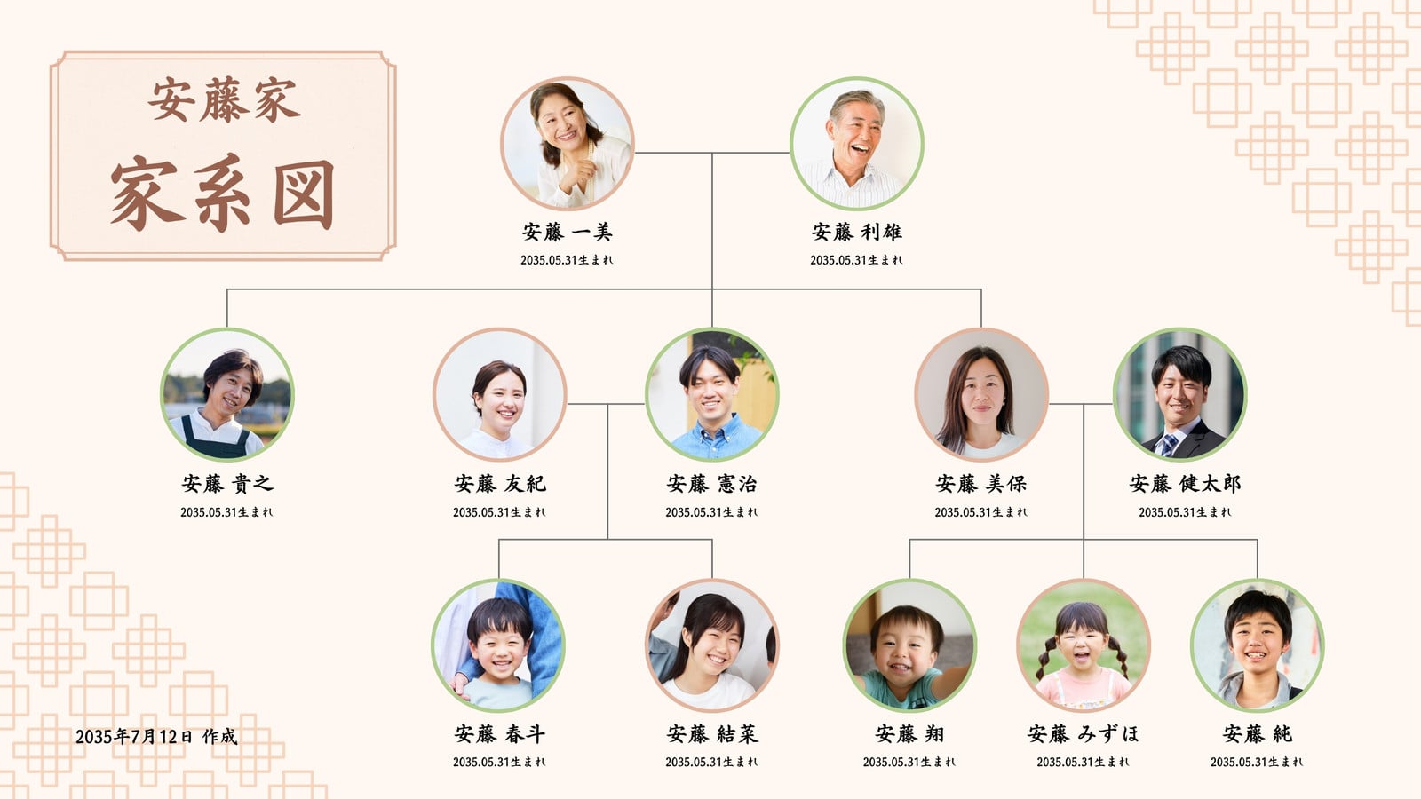 ピンクベージュ 緑 シンプル 和風 家系図 ホワイトボード