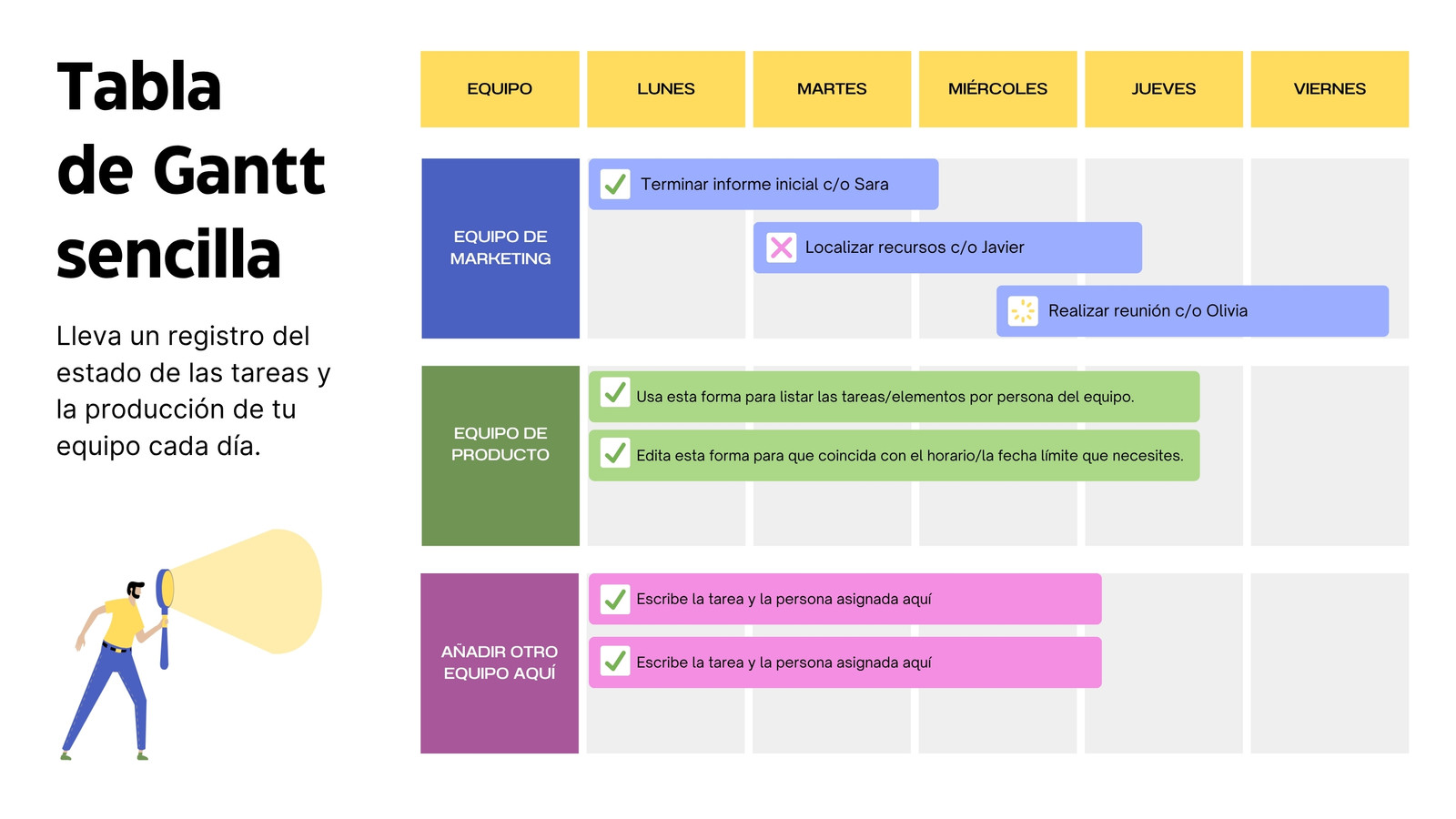 Pizarra online con diagrama de Gantt simple estilo bloques de color espaciados amarillo azul verde