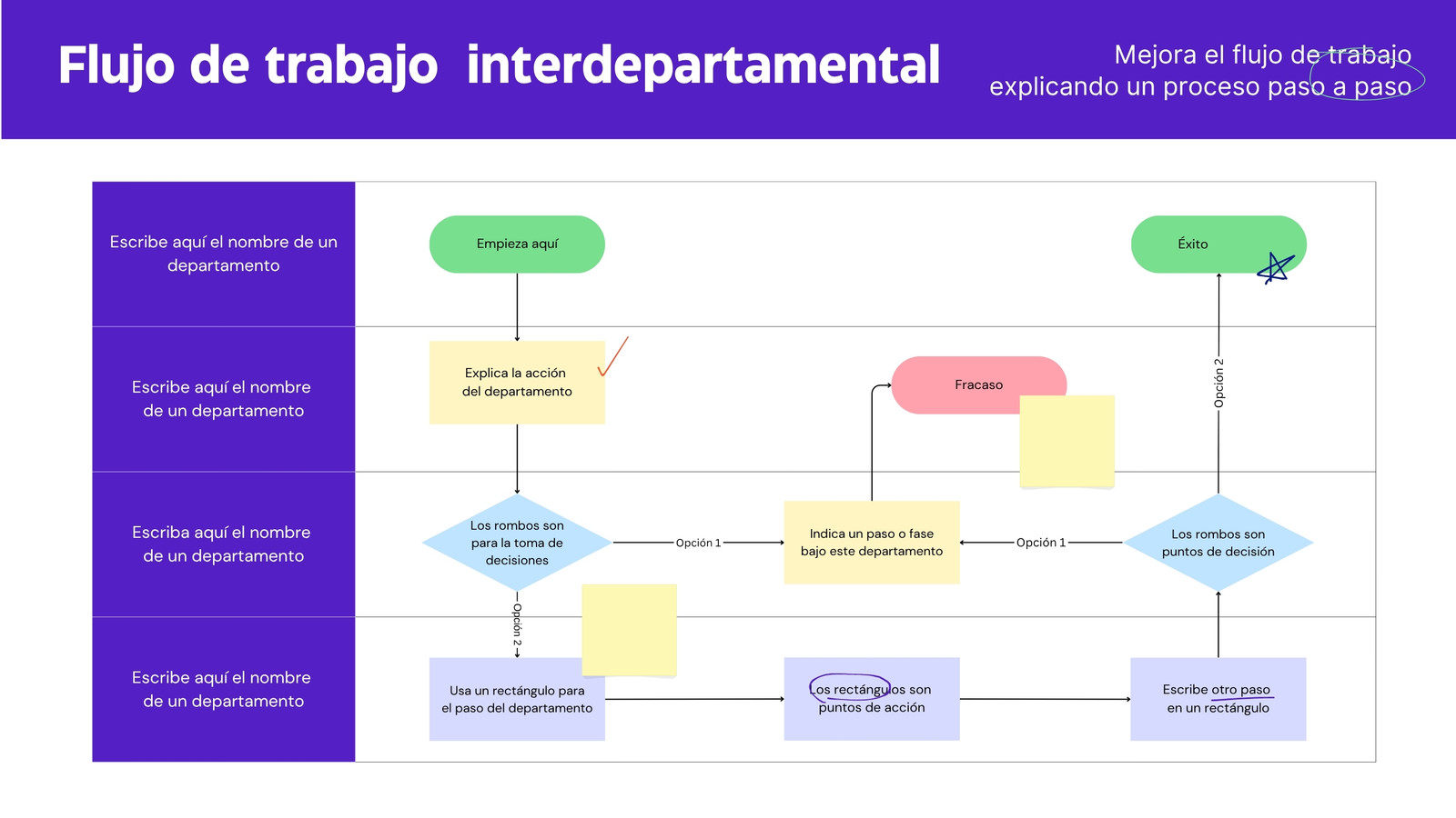 Pizarra online de diagrama de flujo de trabajo interdepartamental de planificación en estilo simple y colorido violeta amarillo pastel azul pastel