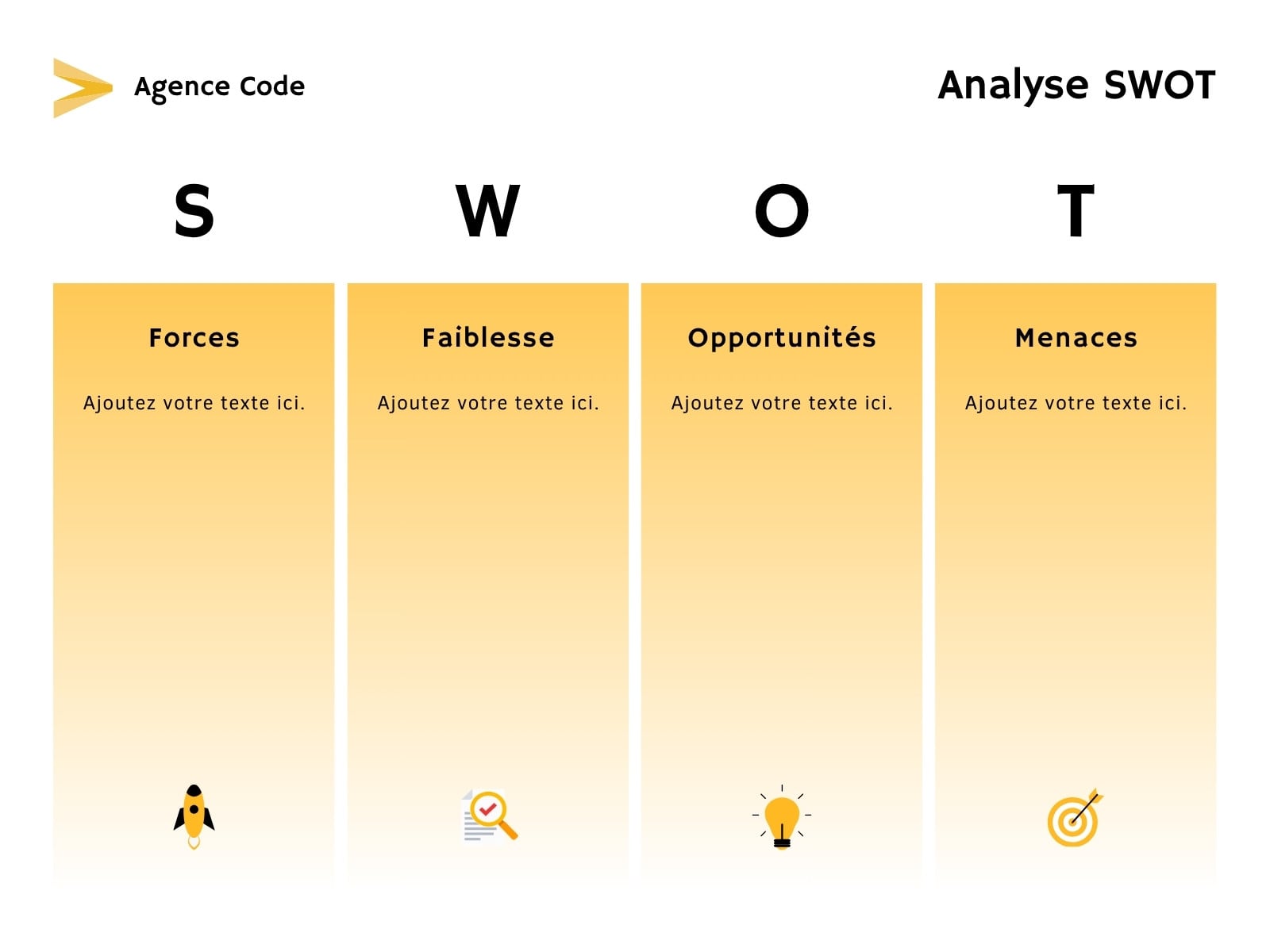 Graphique d'analyse SWOT pour le développement d'application style professionnel et dégradés en jaune