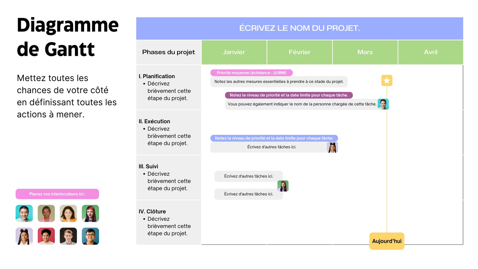 Tableau blanc de planification de projet avec diagramme de Gantt, style blocs de couleur espacés en rose, violet pastel et vert pastel