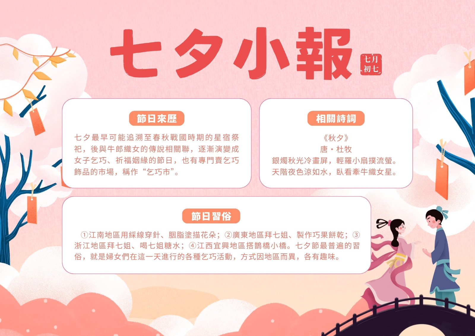 粉橙色清新風七夕手抄報