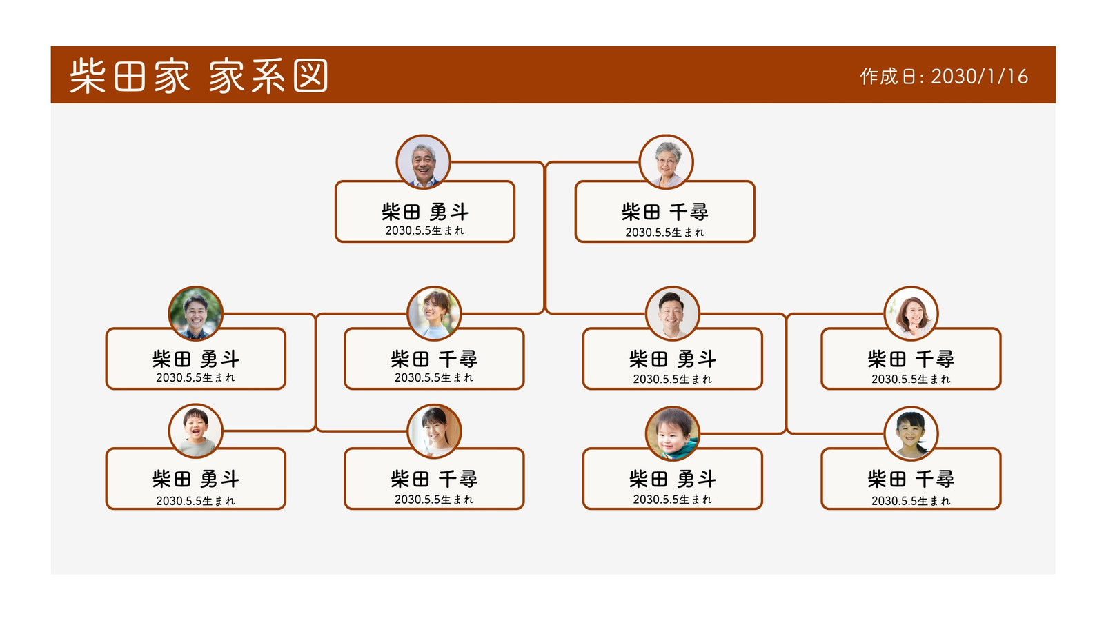 赤 グレー 白 家族 ルーツ 家系図 ホワイトボード