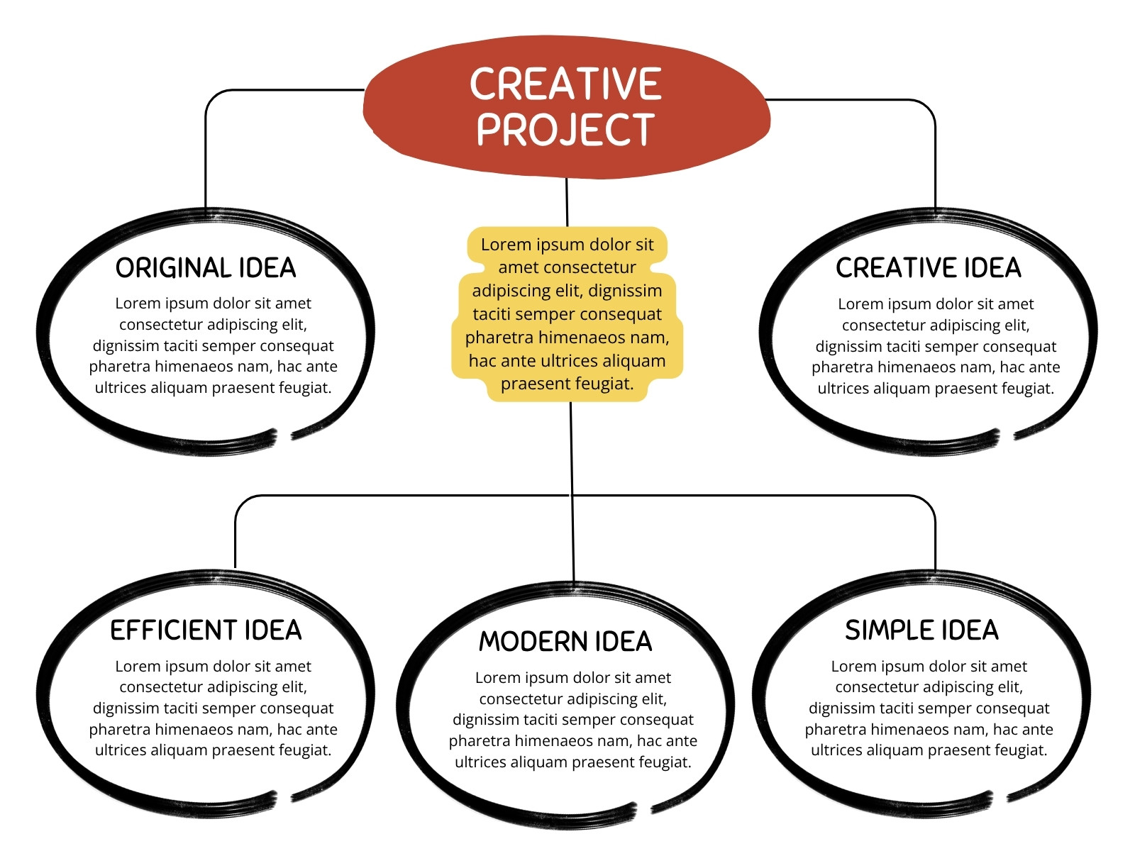 Black Modern Creative Fun Concept Map Mind Map