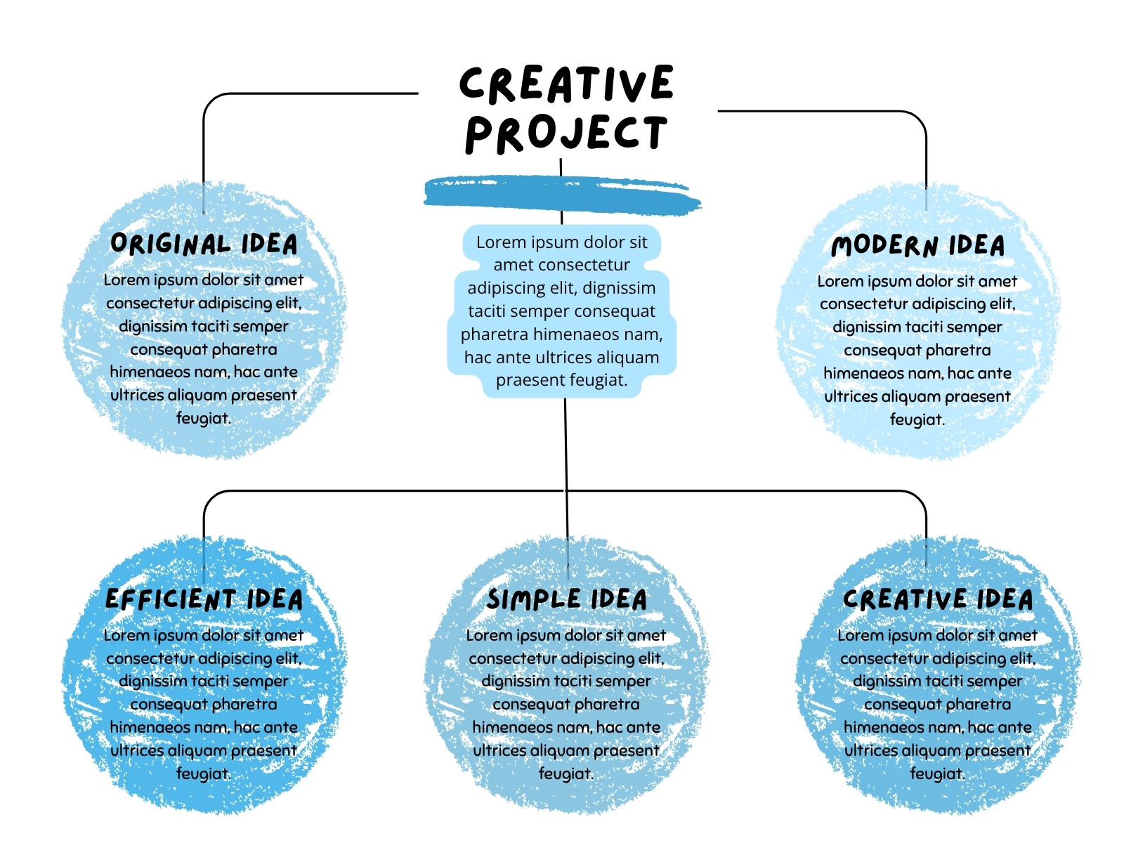 Blue Modern Creative Fun Concept Map Mind Map