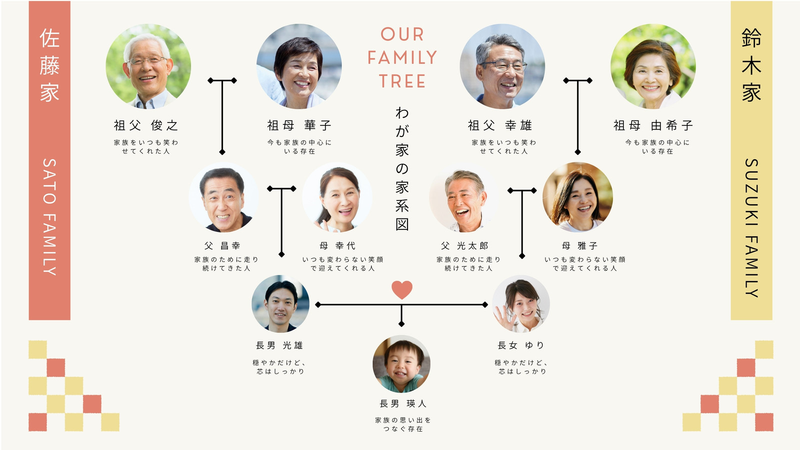 ベージュ 和風 モダン 家系図 ホワイトボード
