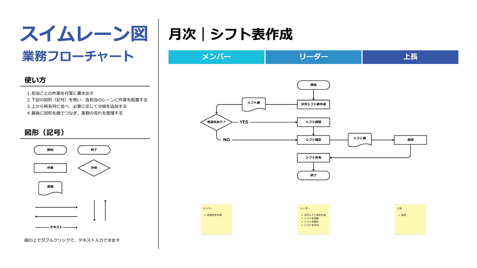 白 黒 青 シンプル ビジネス 業務 フローチャート スイムレーン図 ホワイトボード