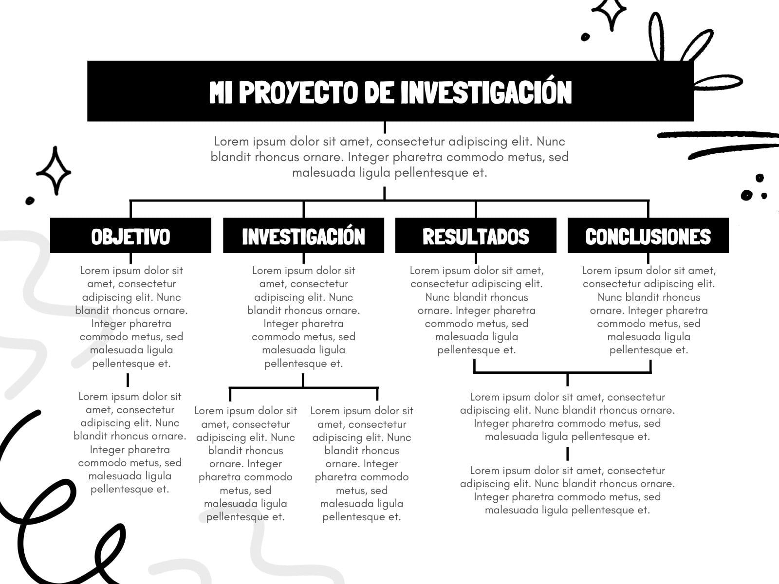 Grafico mapa conceptual formas curvas negro y blanco