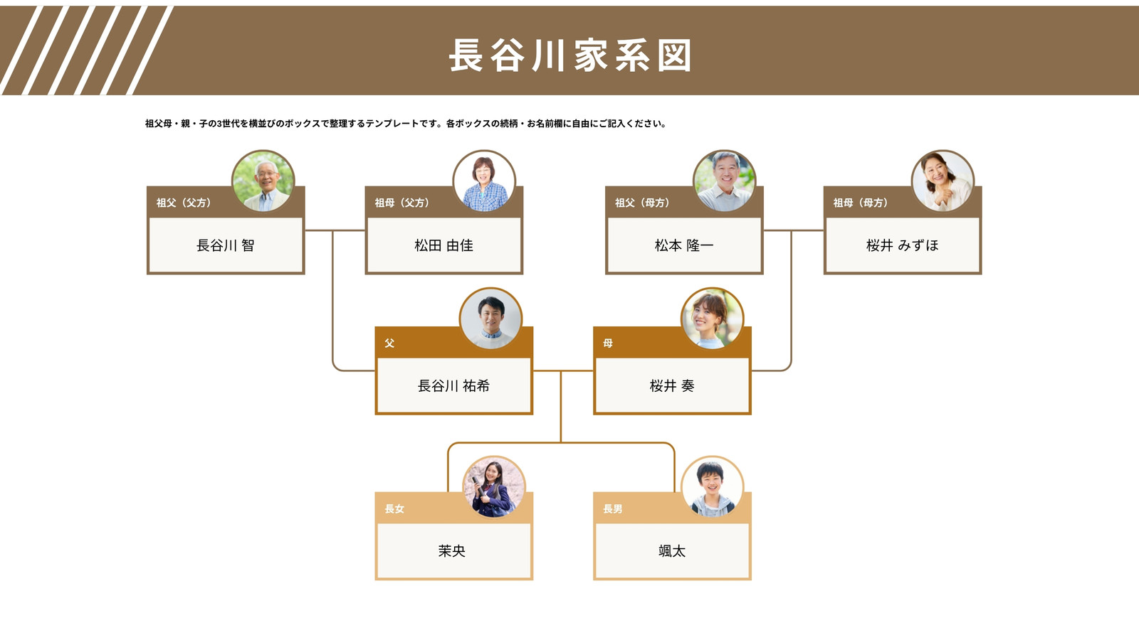ブラウン ベージュ グリーン ミニマル 家系図 ホワイトボード