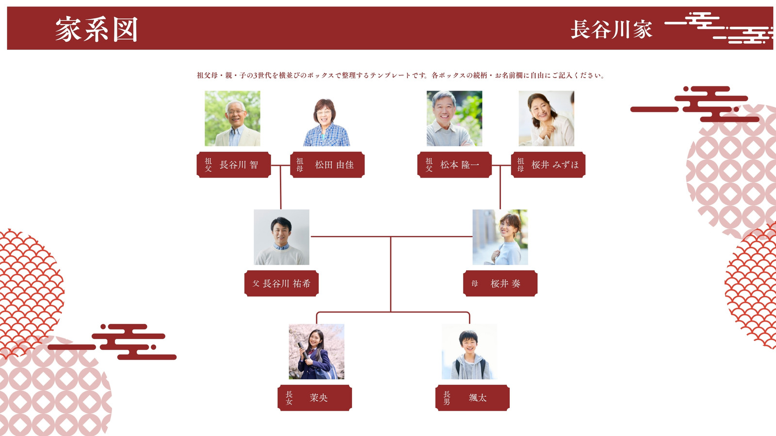 赤 和風 シンプル 家系図 ホワイトボード
