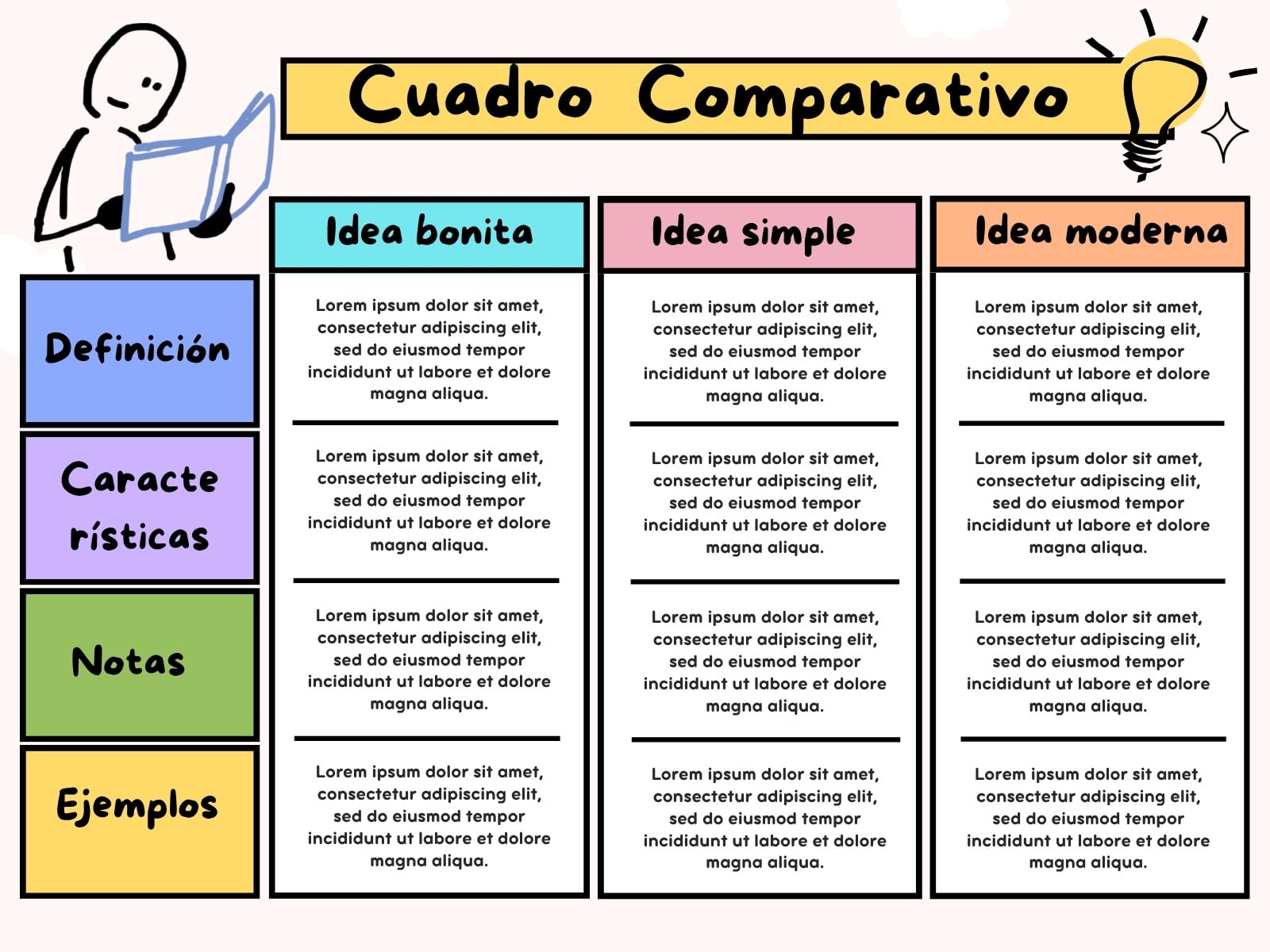 Gráfica Cuadro Comparativo Modular Colorido
