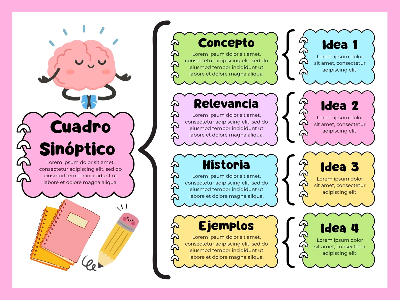 Gráfica Cuadro Sinóptico Creativo Colorido