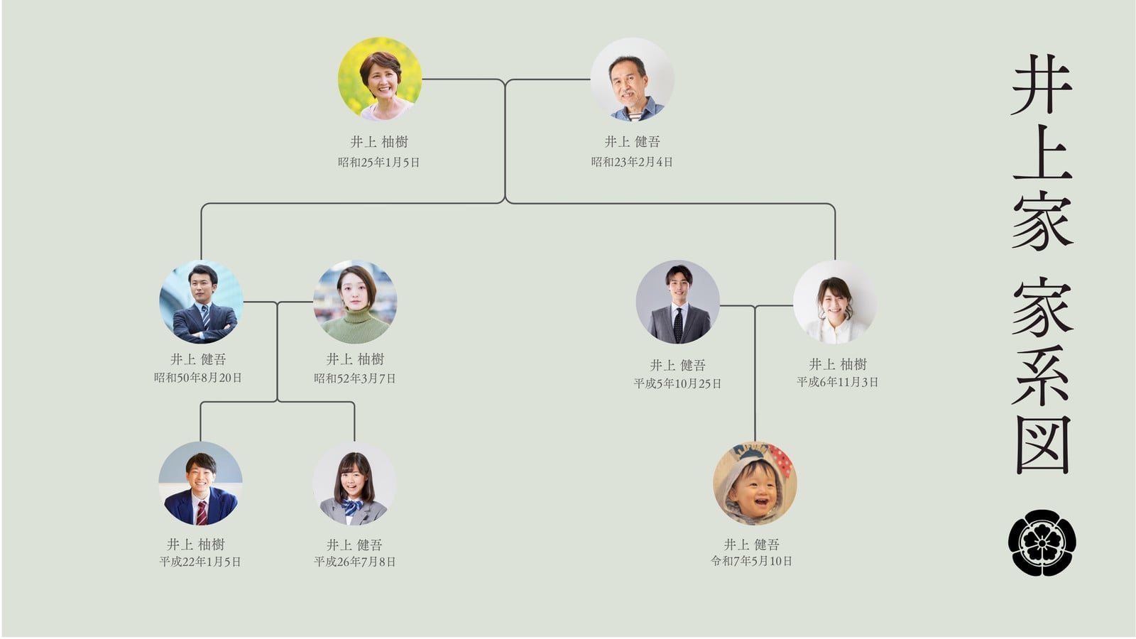 モノクロ グリーン モダン 家系図 ホワイトボード