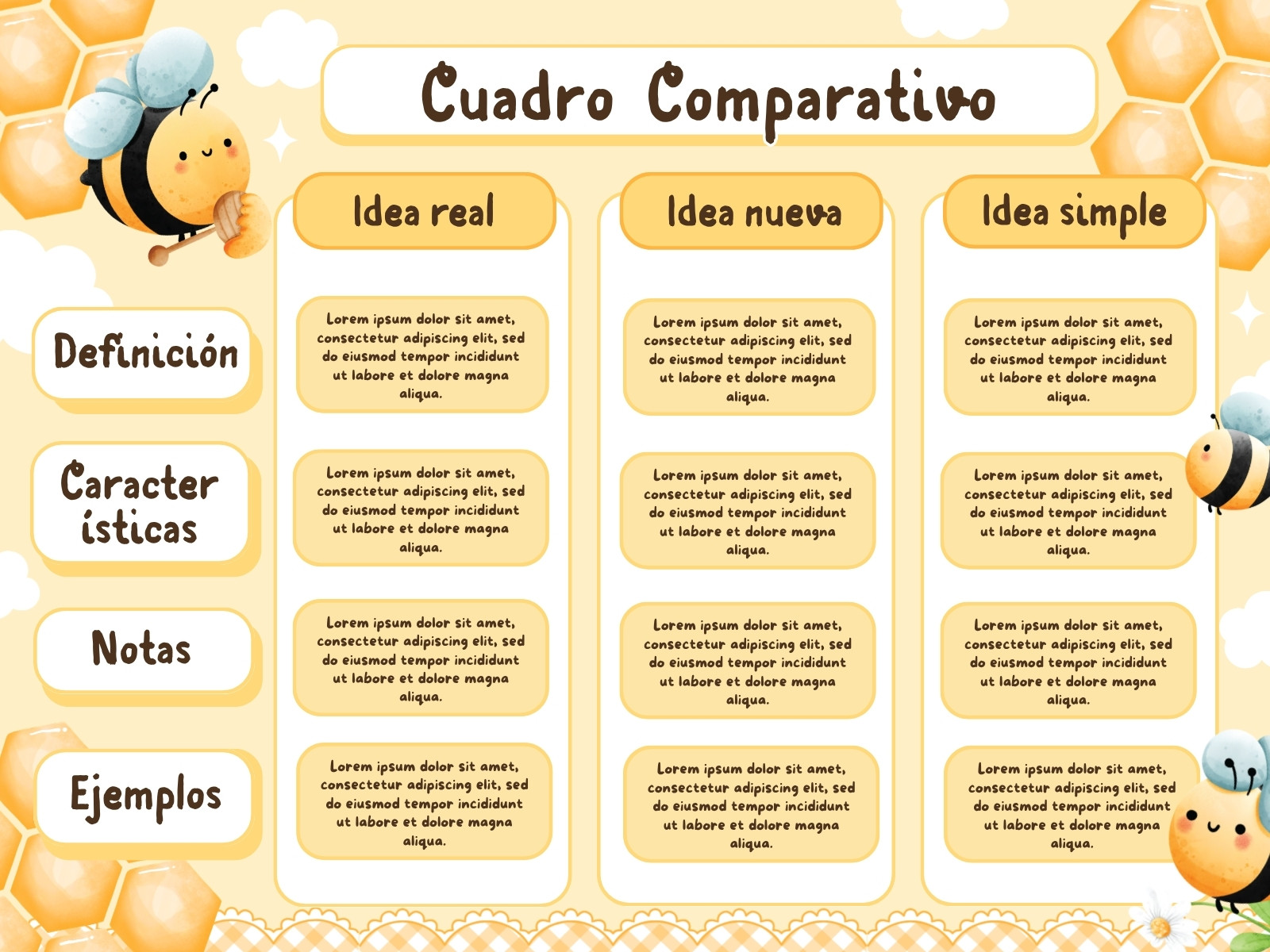 Gráfica Cuadro Comparativo Ilustrativo Abejas Amarillo y Blanco
