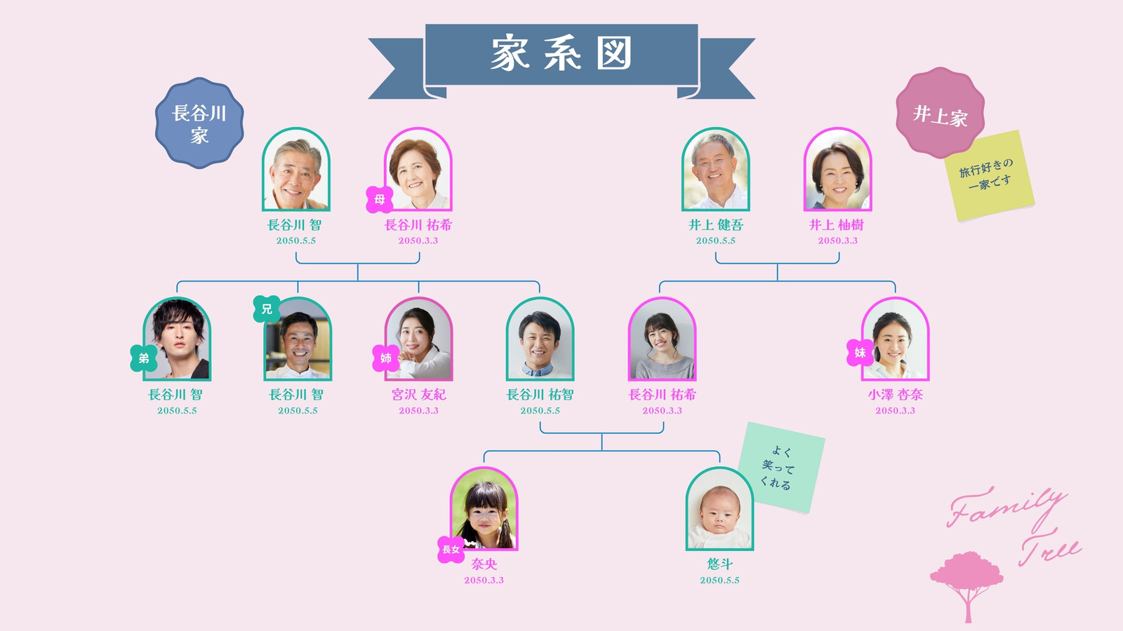 ピンク ネイビー モダン 家系図 ホワイトボード