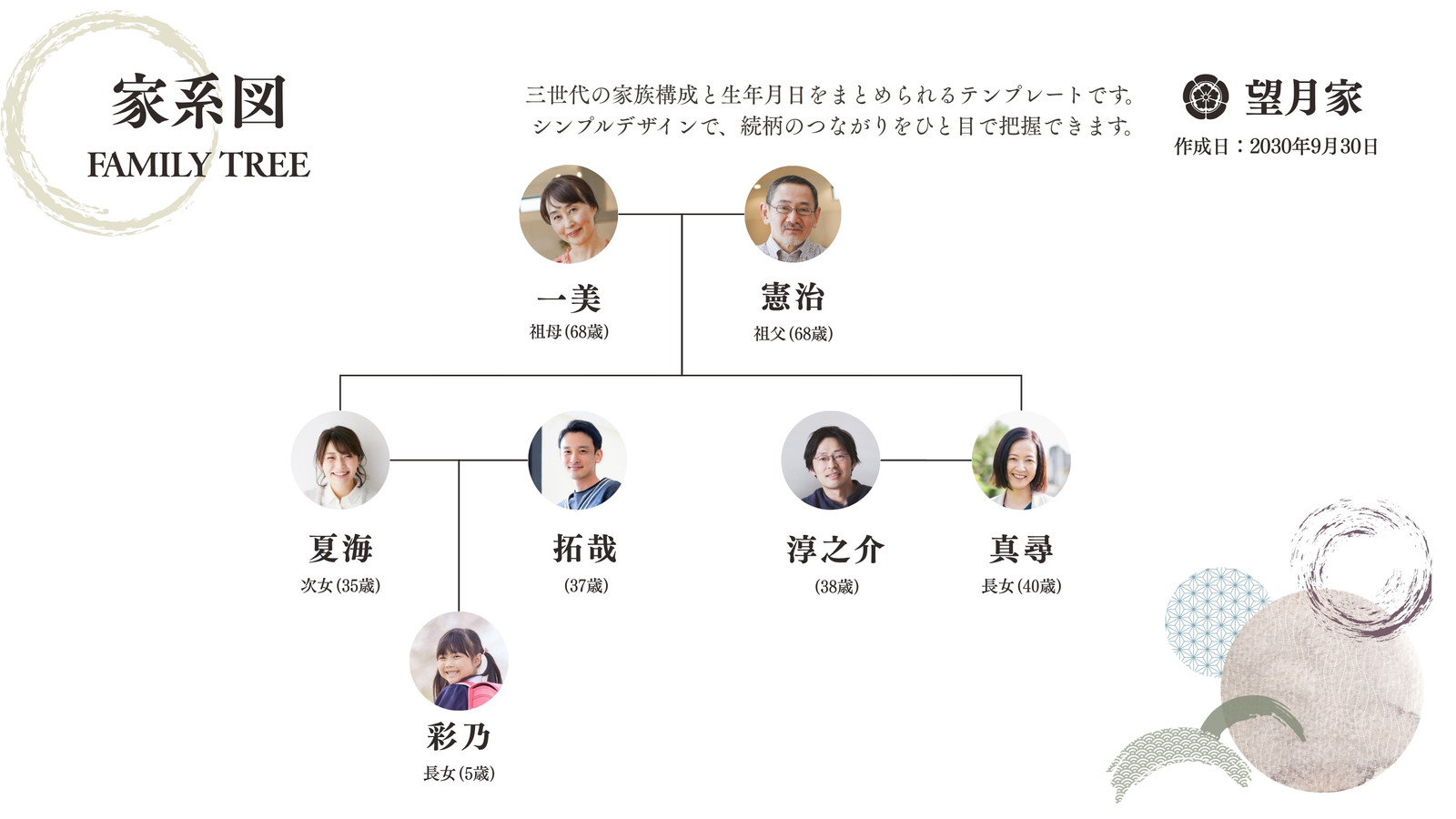 白 黒 シンプル 和風 家系図 ホワイトボード