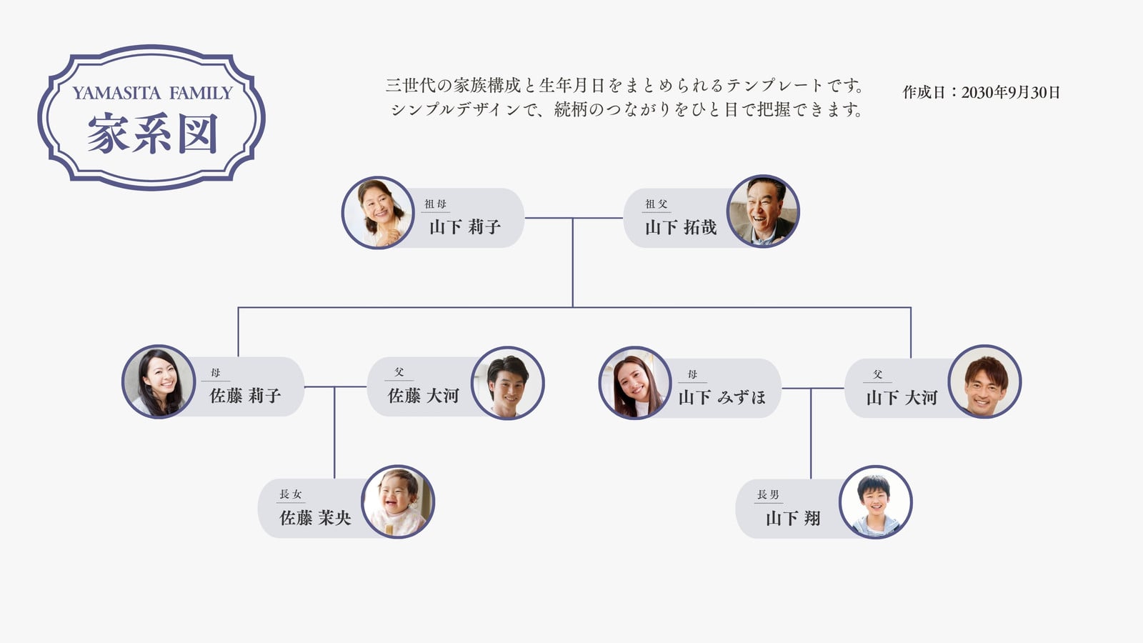グレー シンプル 和風 家系図 ホワイトボード