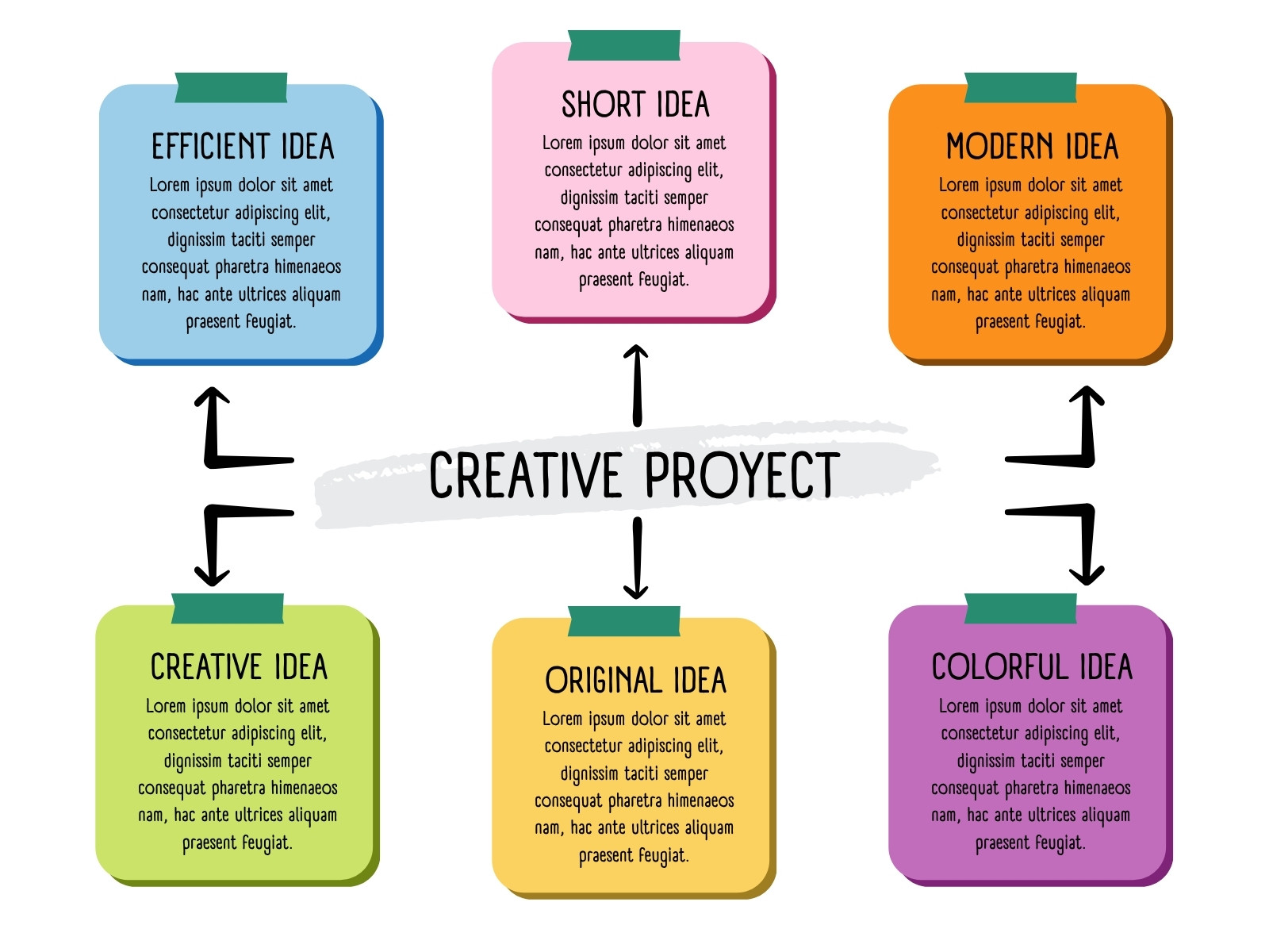 Multicolor Creative Concept Map Mind Map Graph