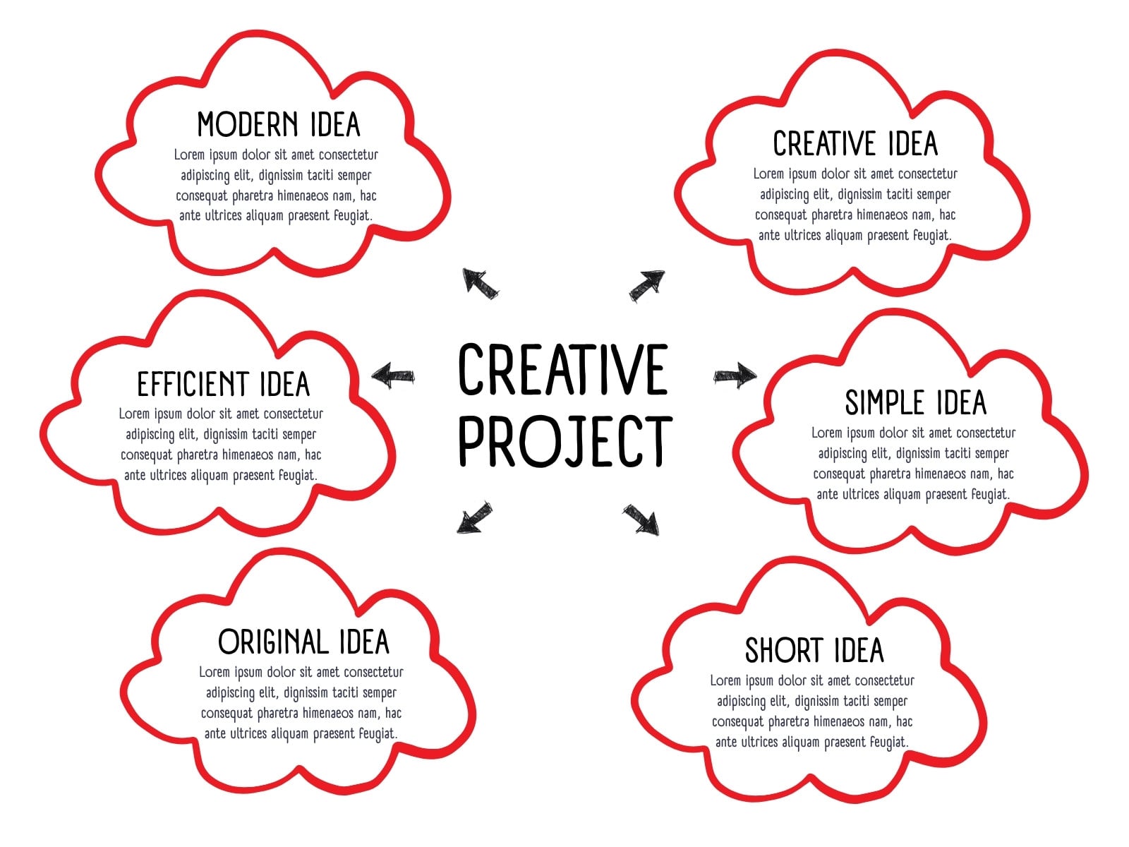 Red Simple Concept Map Mind Graph