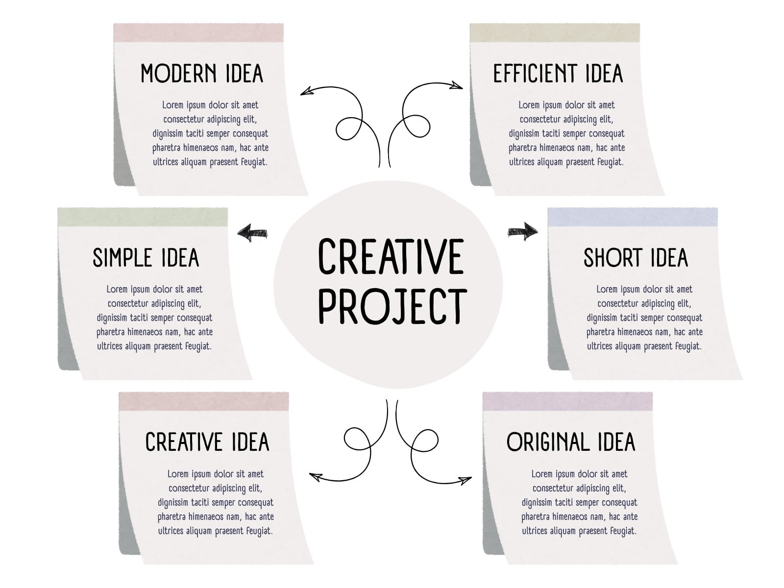 Grey Simple Concept Map Mind Graph