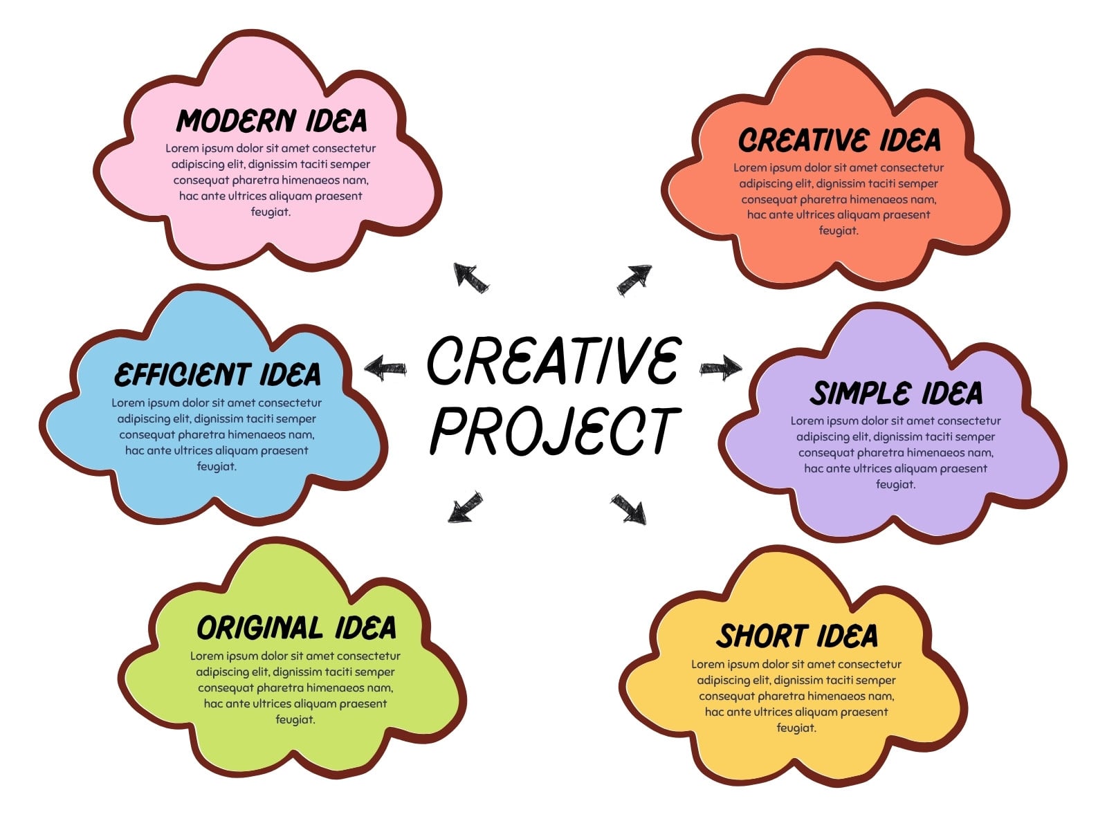 Multicolor Simple Modern Concept Map Mind Graph