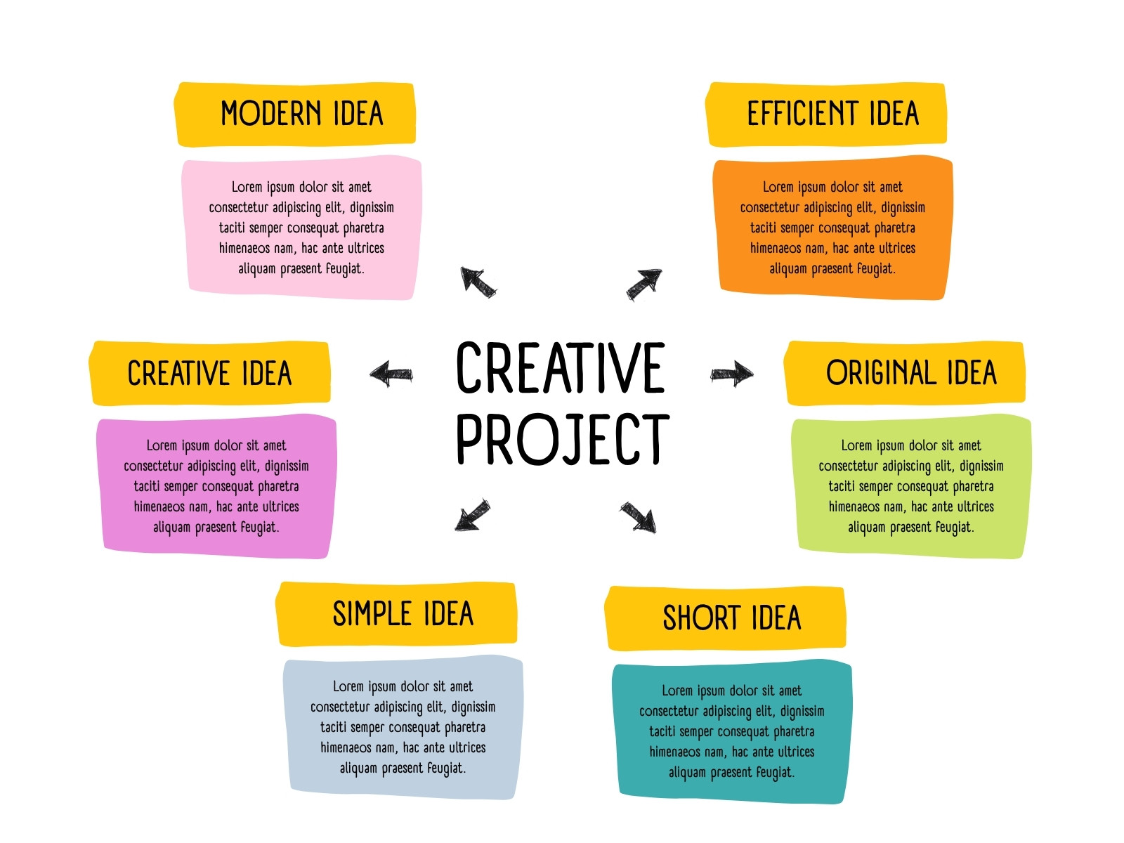 Multicolor Simple Concept Map Mind Graph