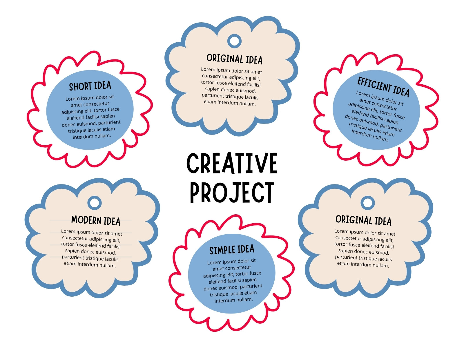 Blue Simple Modern Professional Concept Mind Map Graph