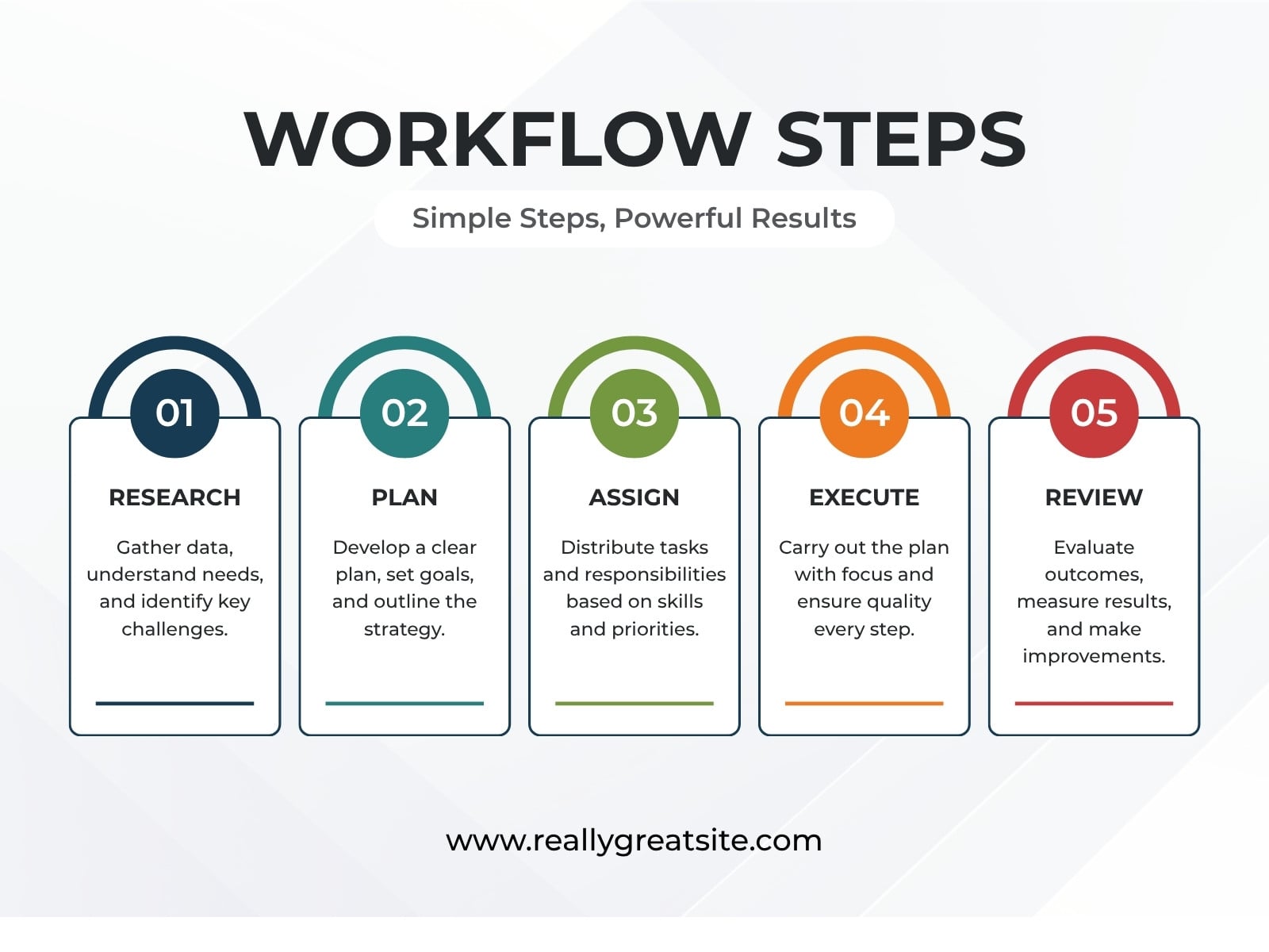 Gray and White Simple Minimalist Process Workflow Steps Graph