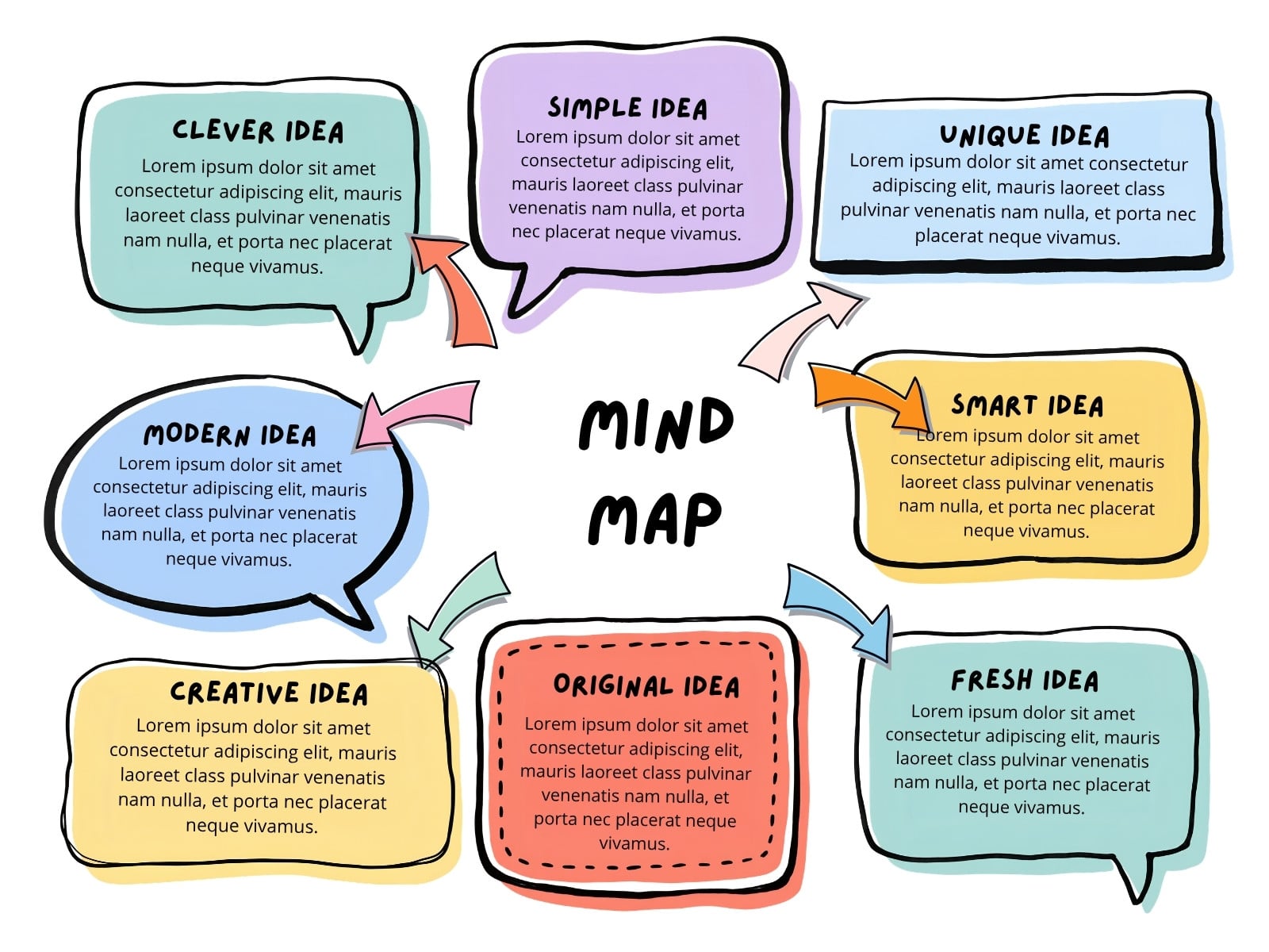 Multicolor Modern Creative Mind Map Graph