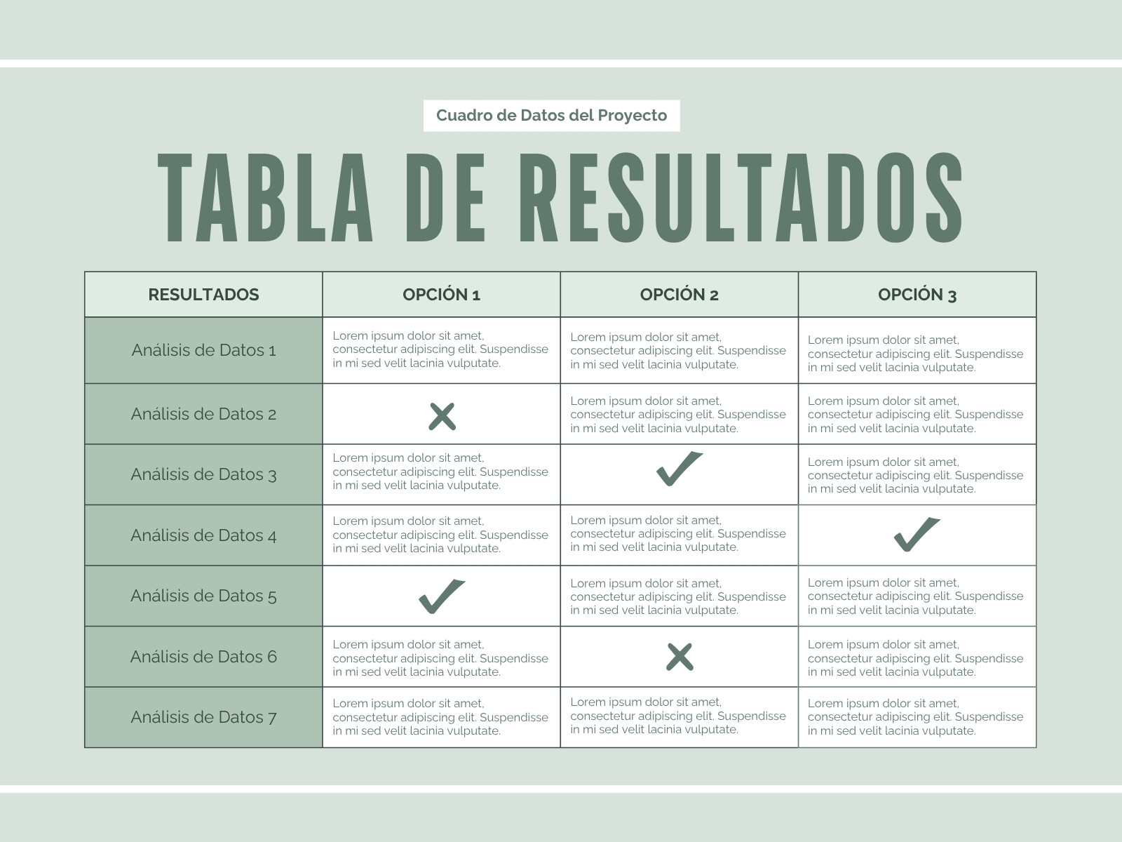 Gráfico Tabla de Resultados Simple Verde