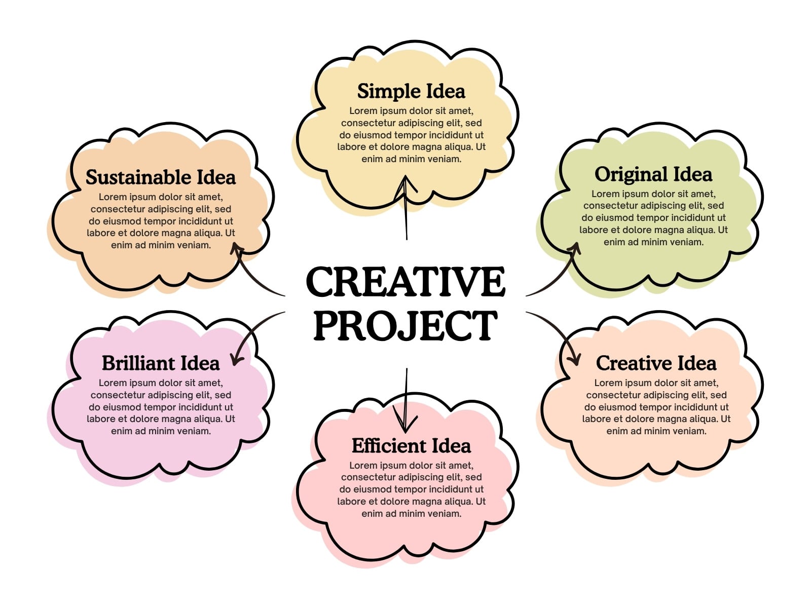 Soft Multicolor Simple Creative Project Graph