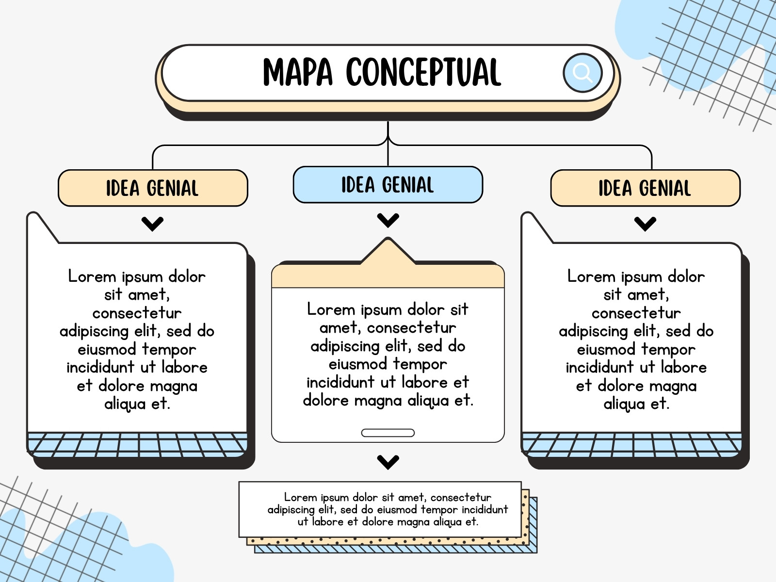 Gráfica Mapa Conceptual Creativo Colorido