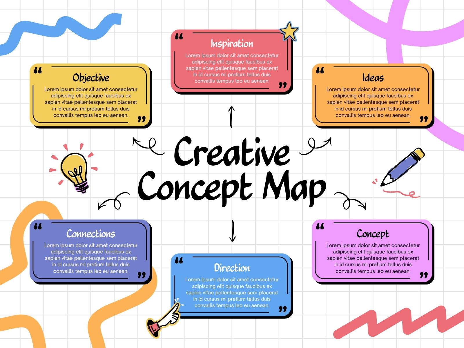 Blue and Orange Playful Creative Concept Map Graph