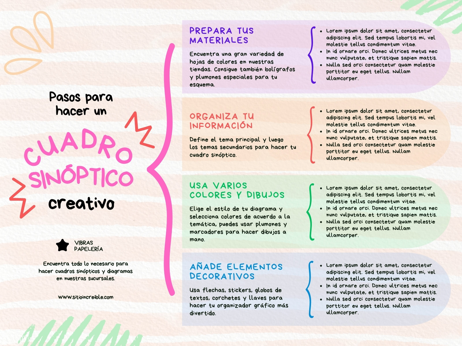 Grafica Cuadro Sinoptico A Mano Colorido