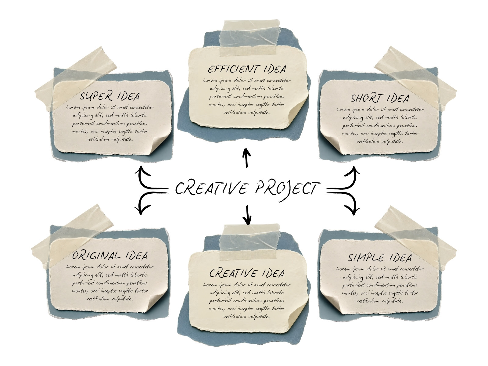 Blue Cream and White Creative Project Notes Minimalist Mind Map Graph