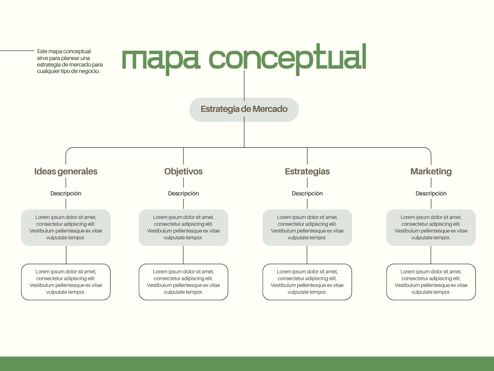 Mapa Conceptual de Estrategia de Marketing Minimalista Moderno Verde y Gris Claro
