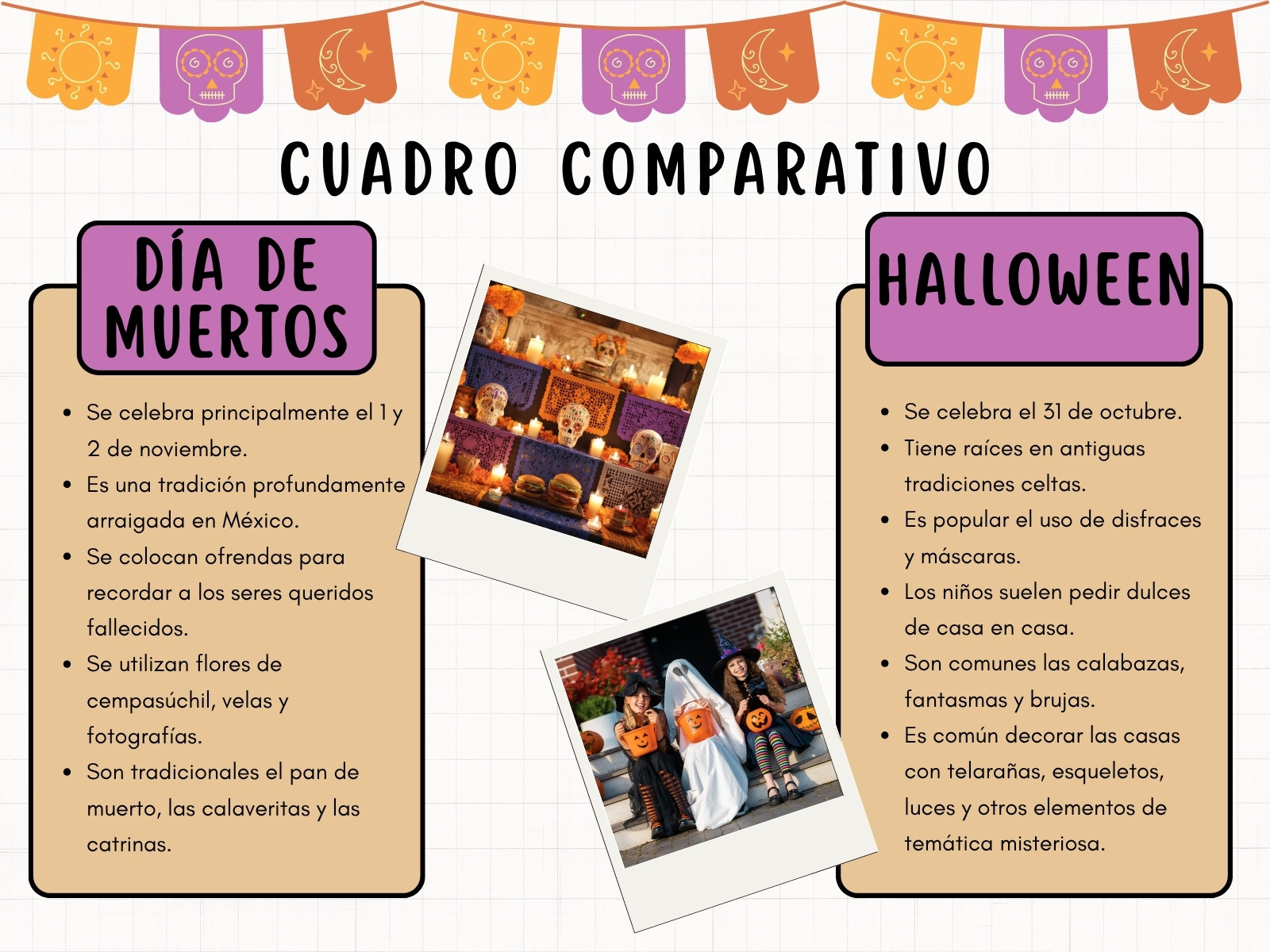 Cuadro comparativo Día de Muertos y Halloween Ilustrado Colorido