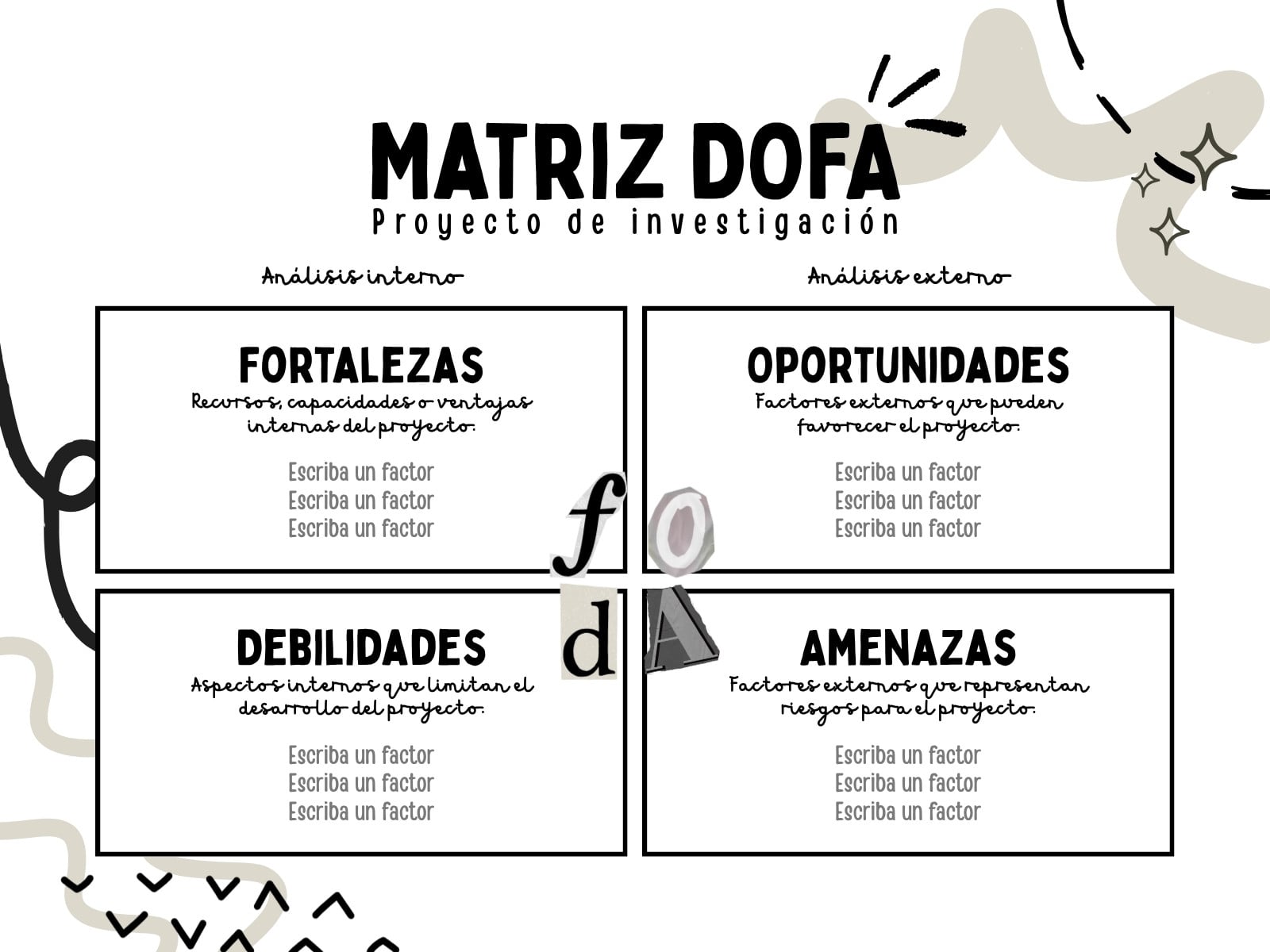 Grafica Matriz DOFAproyecto de investigacion garabatos blanco y negro