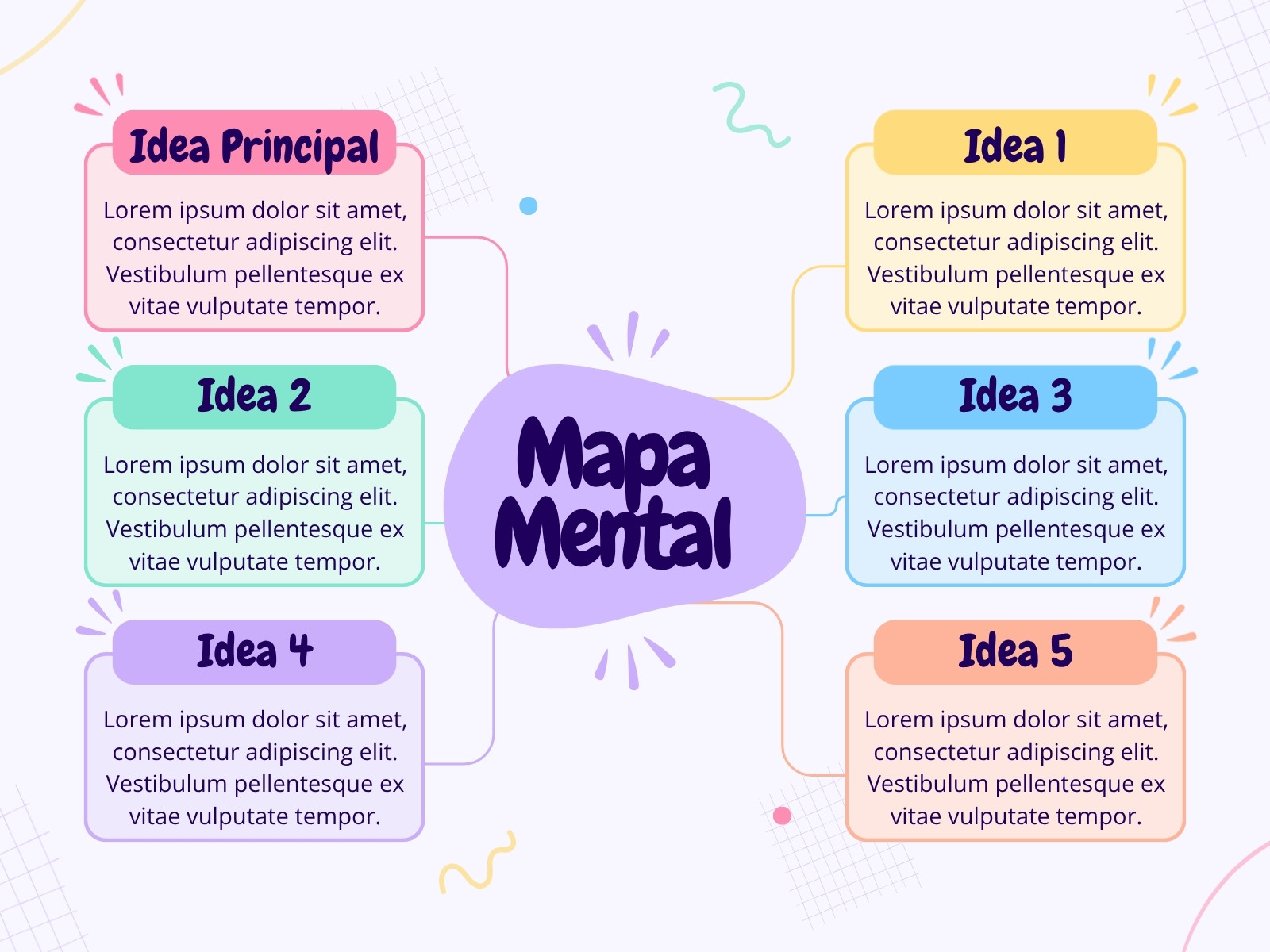 Mapa Mental Ideas Azul y Rosa