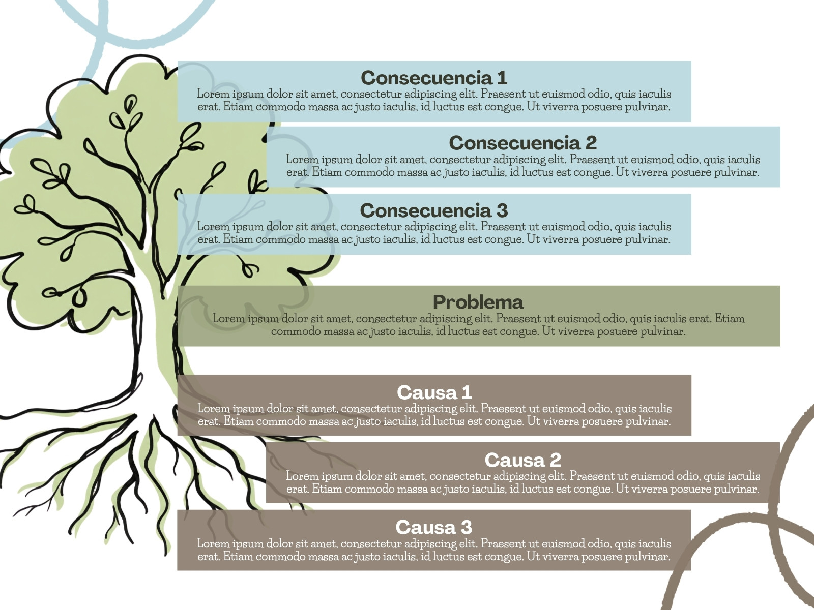 Grafica Arbol de problemas sencillo azul y marron