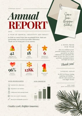 Vintage Festive Infographic Annual Report Canva template, green, red and cream