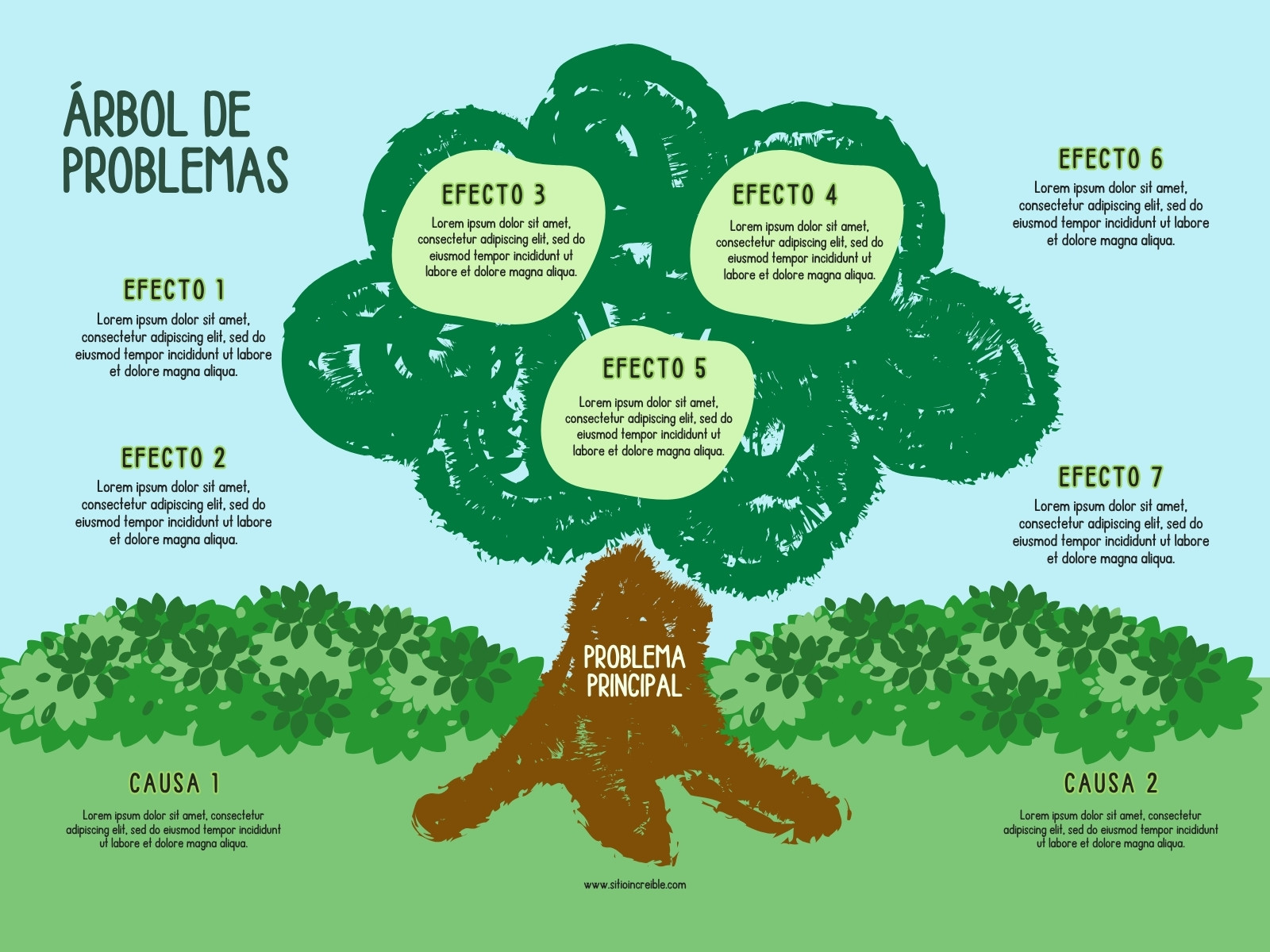 Grafica Arbol de Problemas Ilustrado Infantil Verde