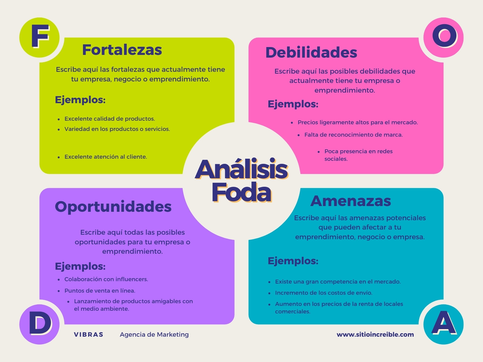 Grafico Analisis FODA DAFO Moderno Colorido