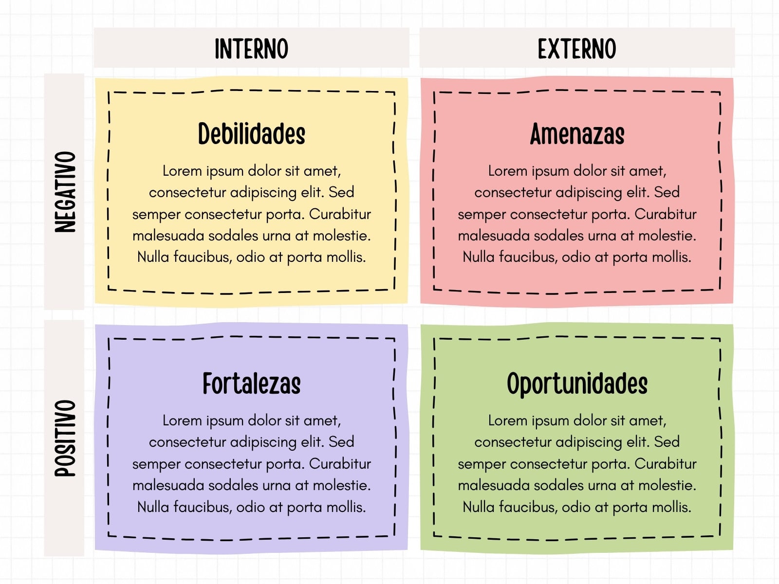 Gráfico Tabla Análisis DAFO Fortalezas Oportunidades Sencillo Colorido