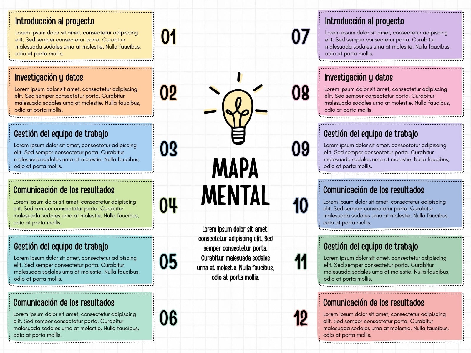 Gráfico Esquema Mapa Mental Ideas Bloques Texto Informativo Simple Multicolor