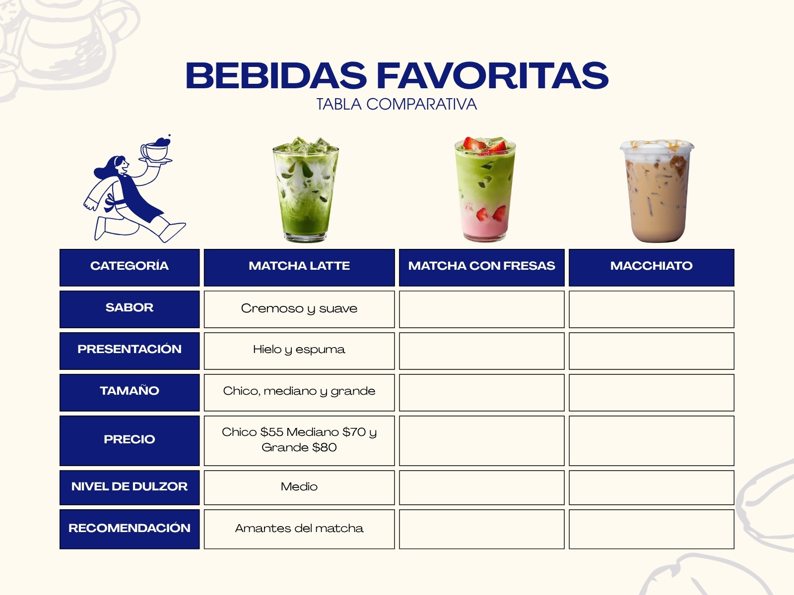 Gráfica Bebidas Favoritas Tabla Comparativa Minimalista Azul y Beige
