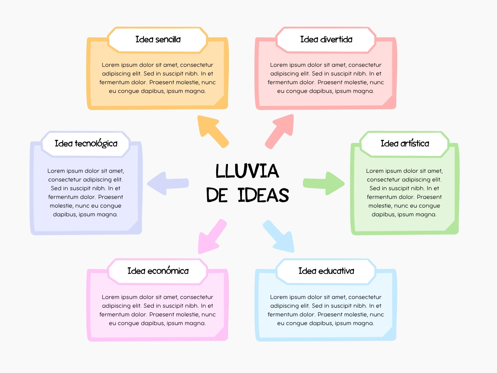 Gráfico Lluvia de Ideas Sencillo Multicolor
