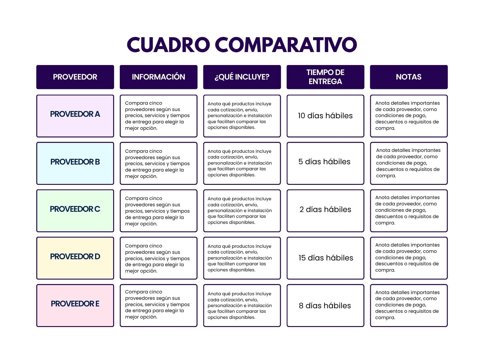 Gráfica Cuadro Comparativo Simple Geométrico Azul y Blanco
