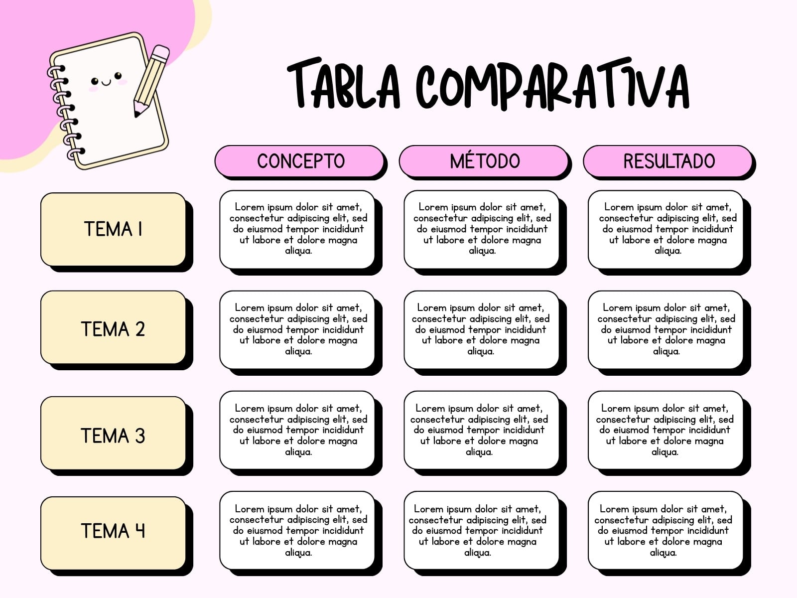 Gráfica Cuadro Comparativo Ilustrado Rosa y Amarillo