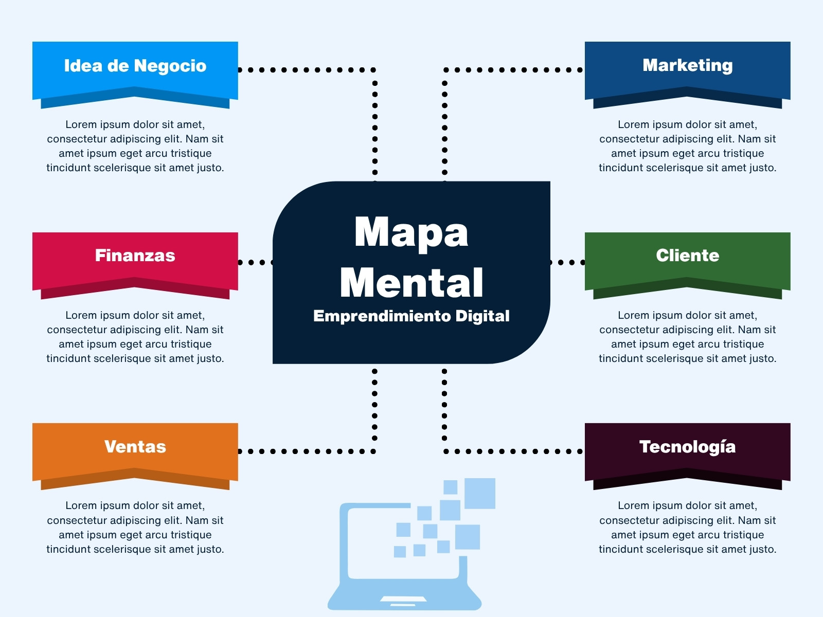 Gráfica Mapa Mental Emprendimiento Digital Moderno Azul Blanco y Negro